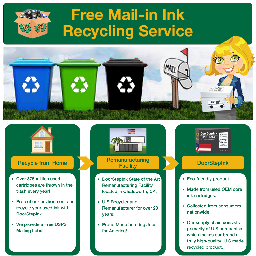 DoorStepInk Brand for HP 56 2 Black / 57 1 Color 3-Pack Remanufactured in the USA Ink Cartridges